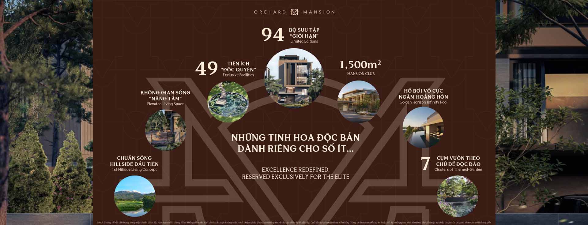 Sycamore Bình Dương — mặt bằng