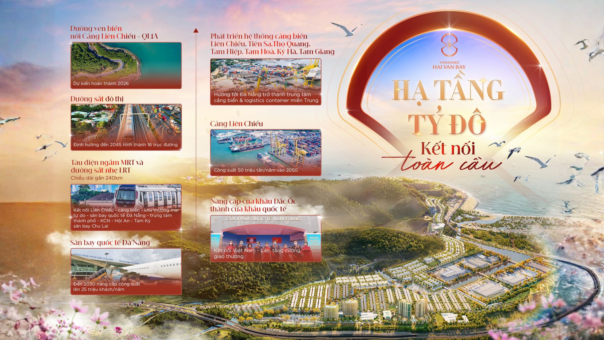 Vinhomes Hải Vân Bay — tổng quan KĐT và hạ tầng