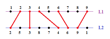 Maxwire maxWire | CodeLearn