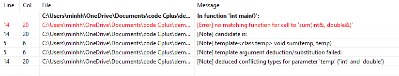 Sử Dụng Template Trong C++ Thế Nào (Phần 1) | CodeLearn