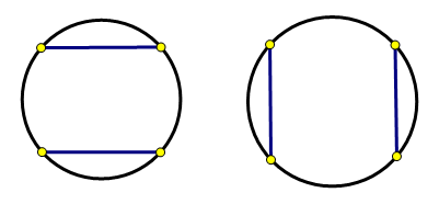 connectingPoints | CodeLearn