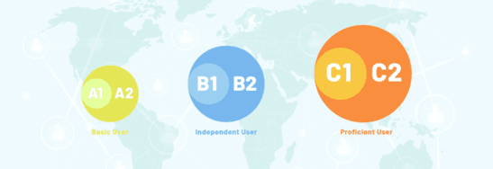 Tổng hợp từ vựng tiếng Anh C2 